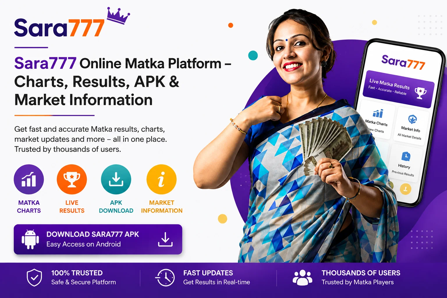 Sara777 Online Matka Platform – Charts, Results, APK & Market Information