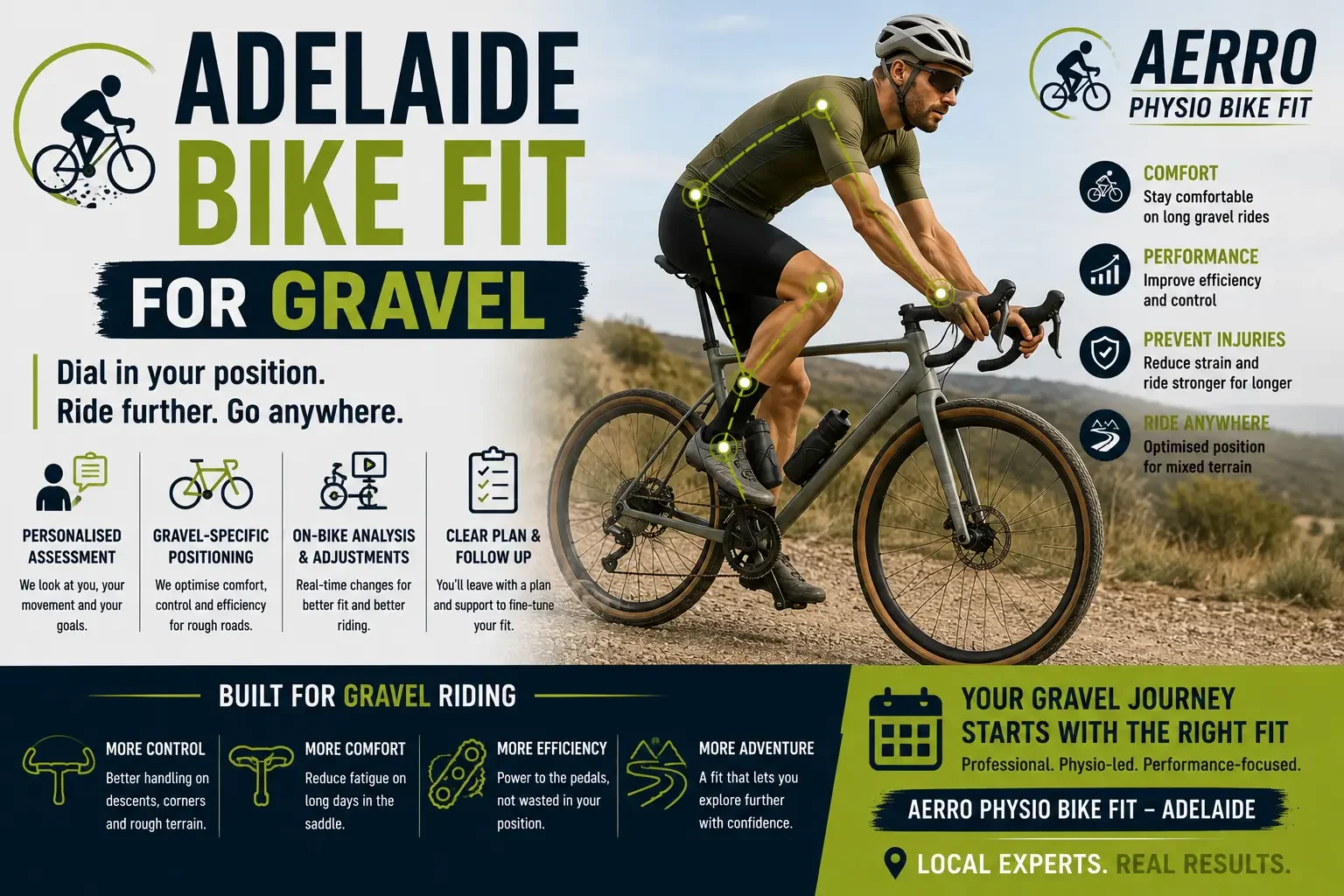 Adelaide Bike Fit for Gravel: