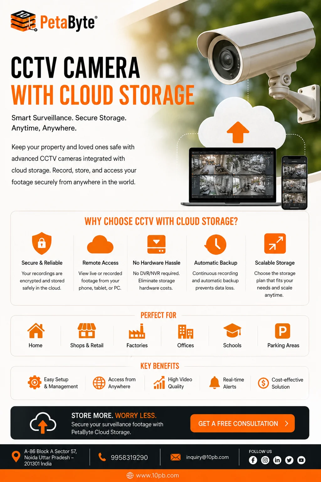 CCTV Camera With Cloud Storage.