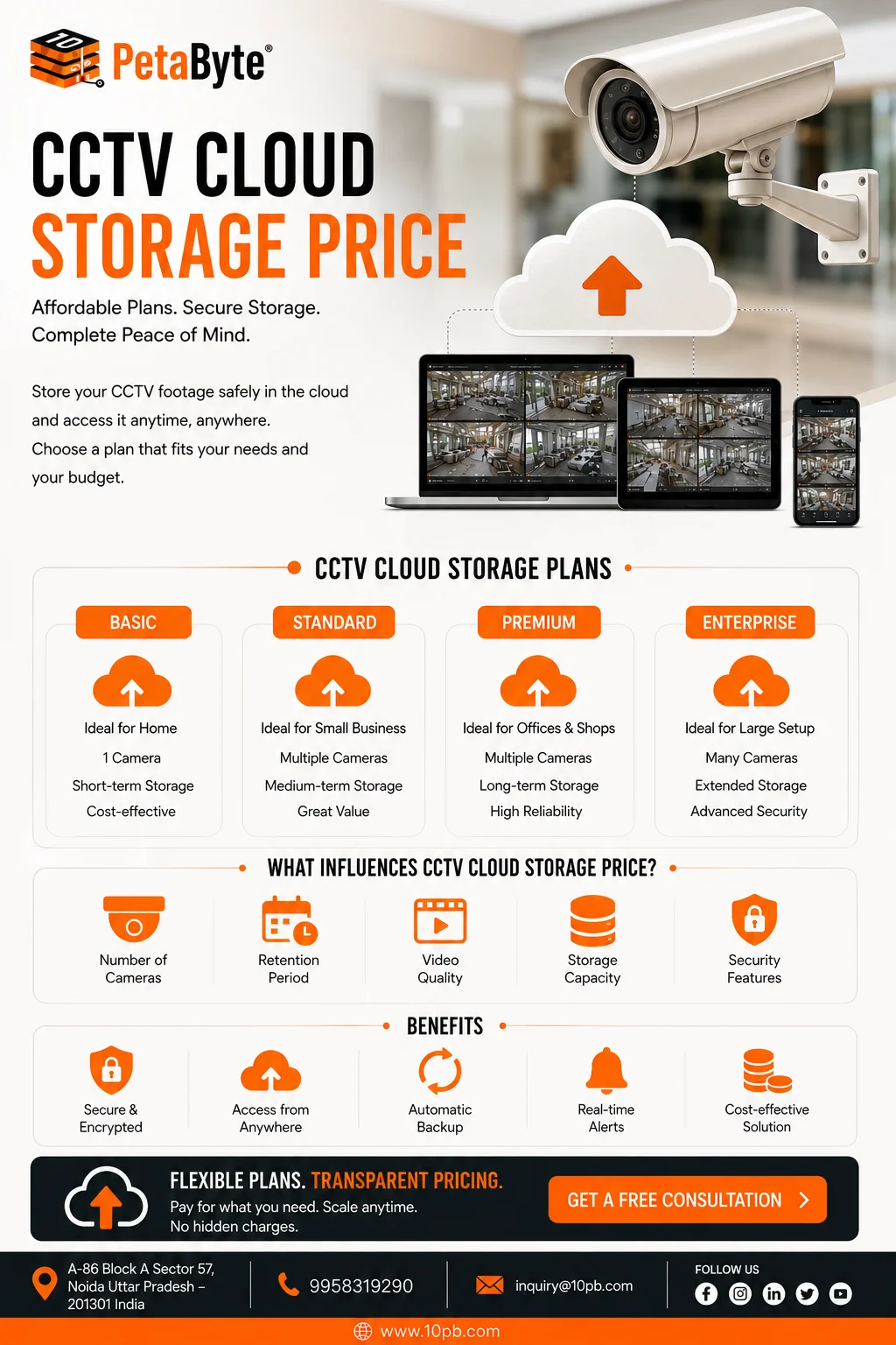 CCTV Cloud Storage Price: What Businesses Should Consider Before Choosing a Solution