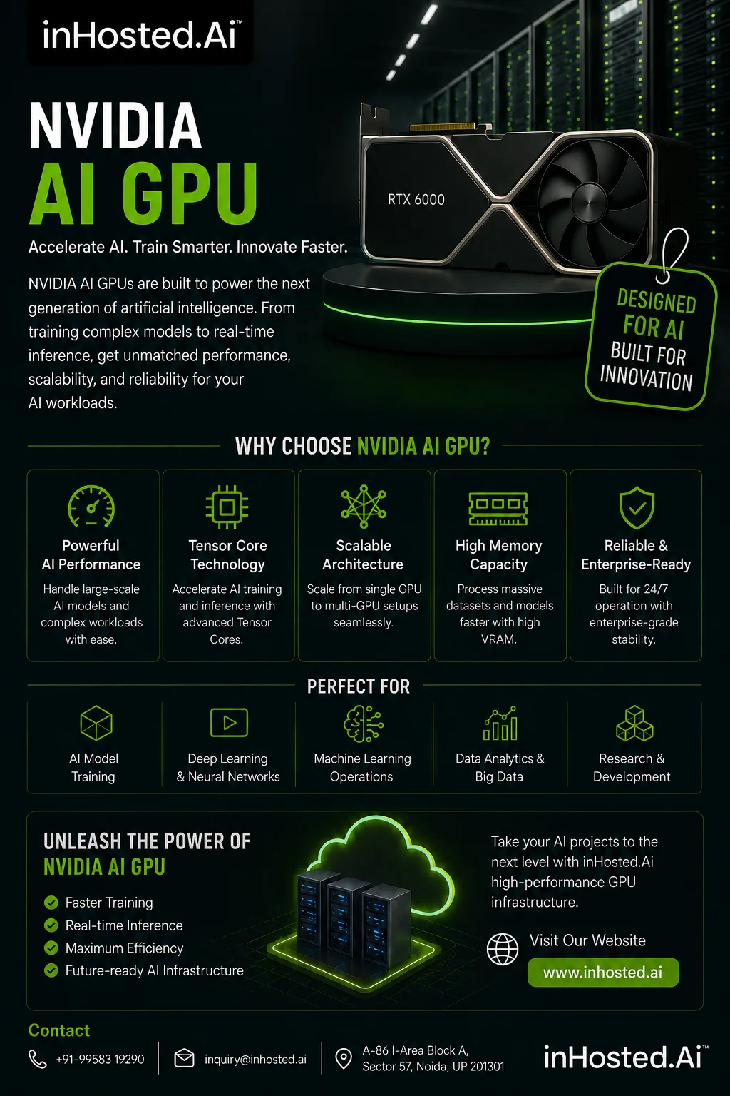 NVIDIA AI GPU.