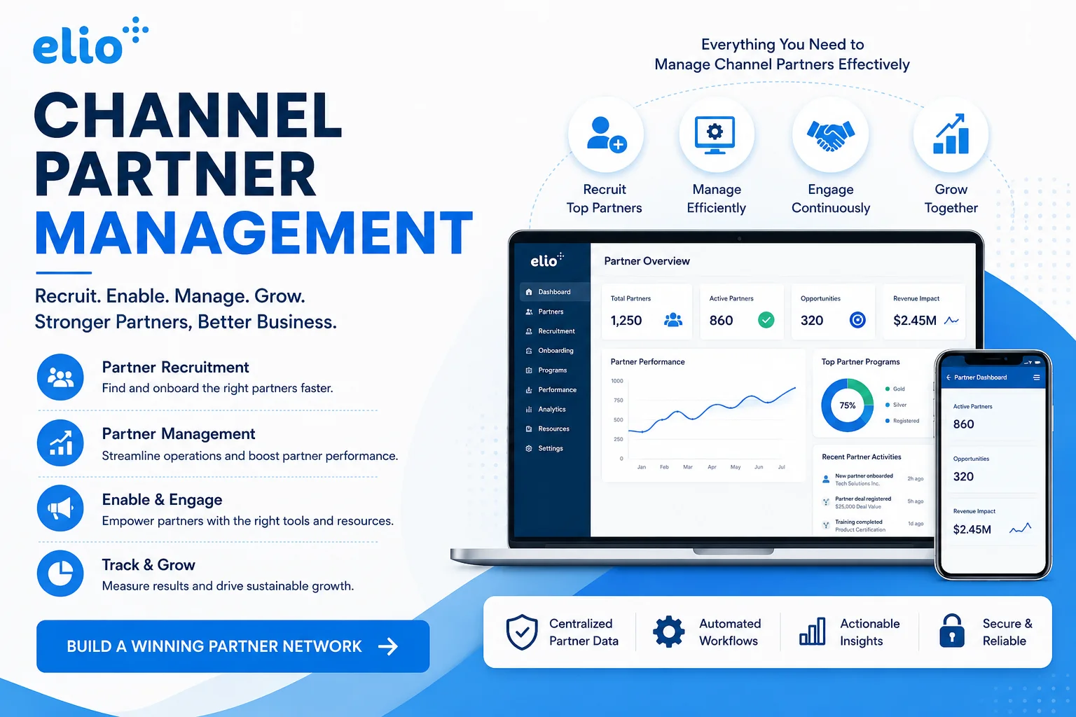 How to Improve the Quality of Your Channel Partner Pipeline