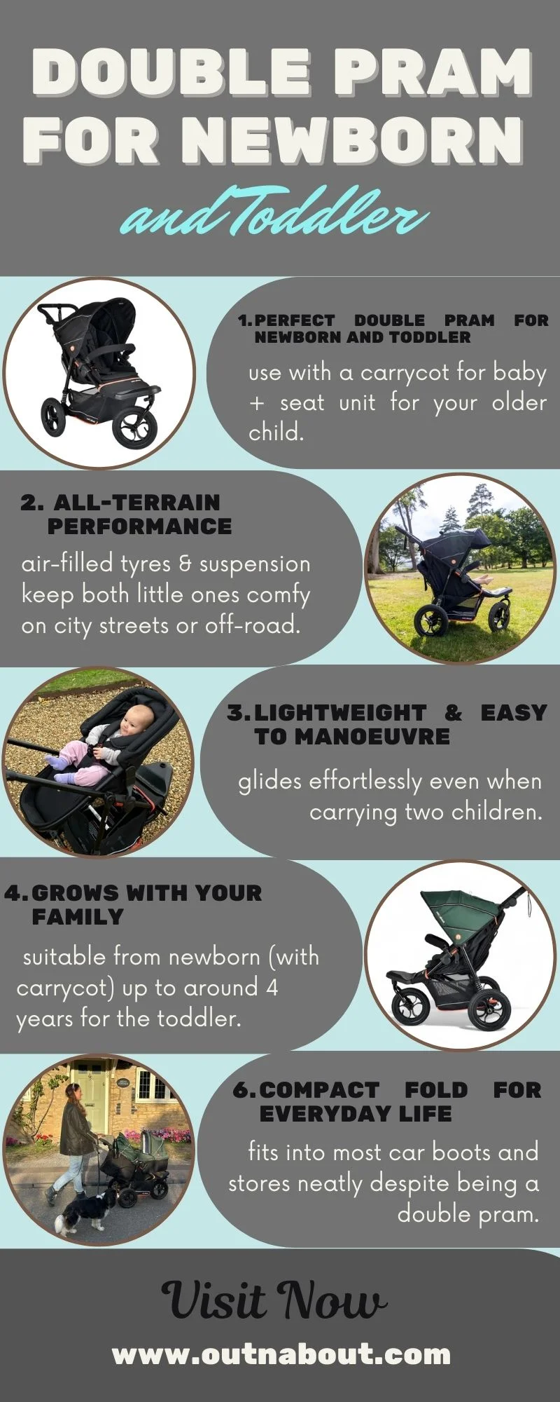 Top Tips for Navigating Life with a Twin Pram: From Public Transport to Tight Spaces