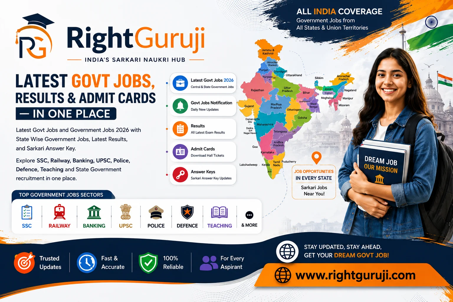 Rajasthan Recruitment 2026: Latest Vacancies, Eligibility, Application Process & Updates