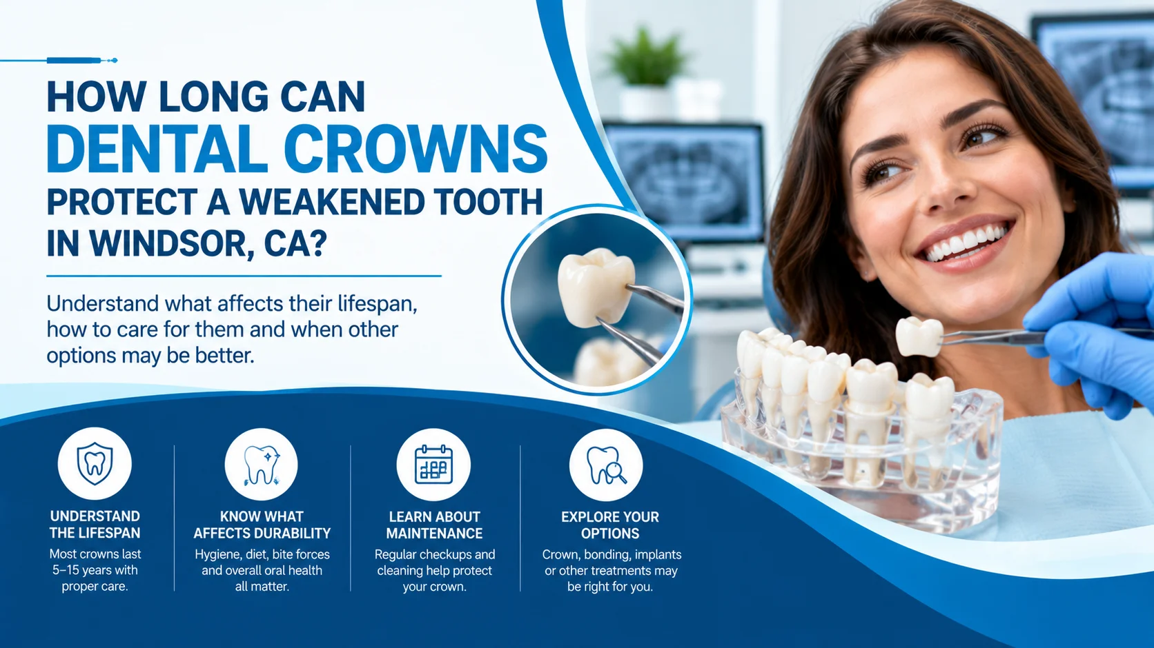 How Long Can Dental Crowns Protect a Weakened Tooth in Windsor, CA?