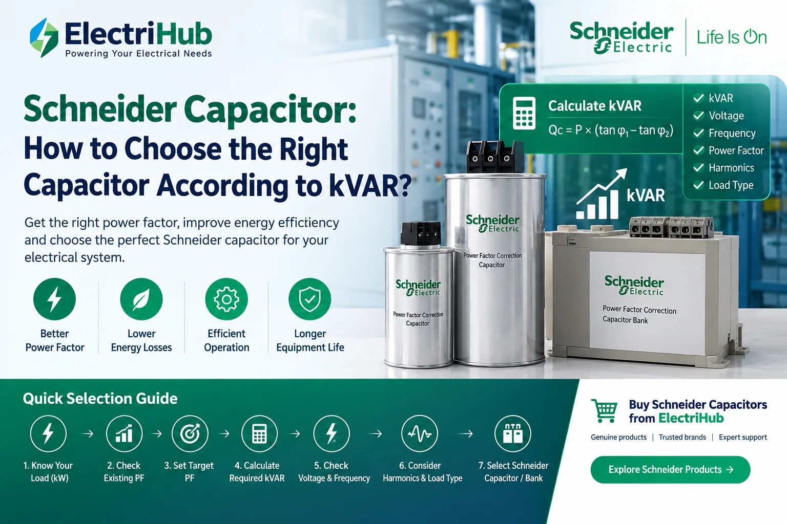 Schneider Electric Capacitors: Understanding kVAR and Power Factor Correction