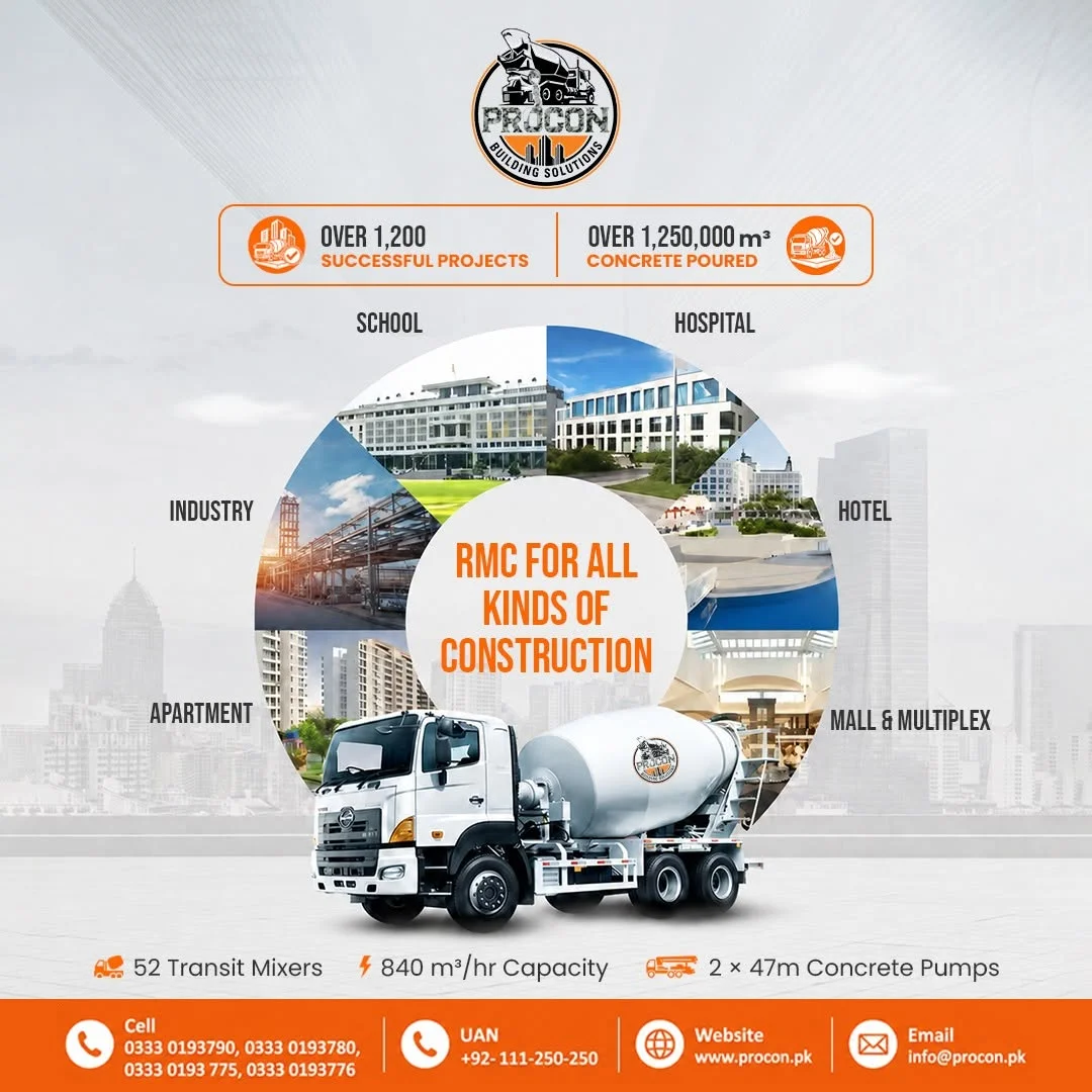 Understanding Concrete Requirements for Different Structures