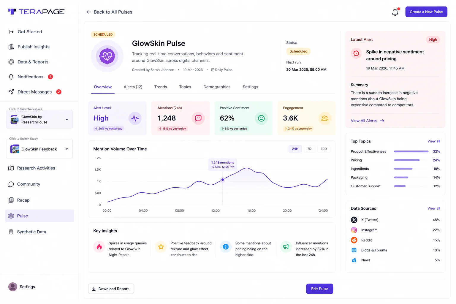 Terapage Advances AI Market Research with Pulse for Predictive Consumer Insights