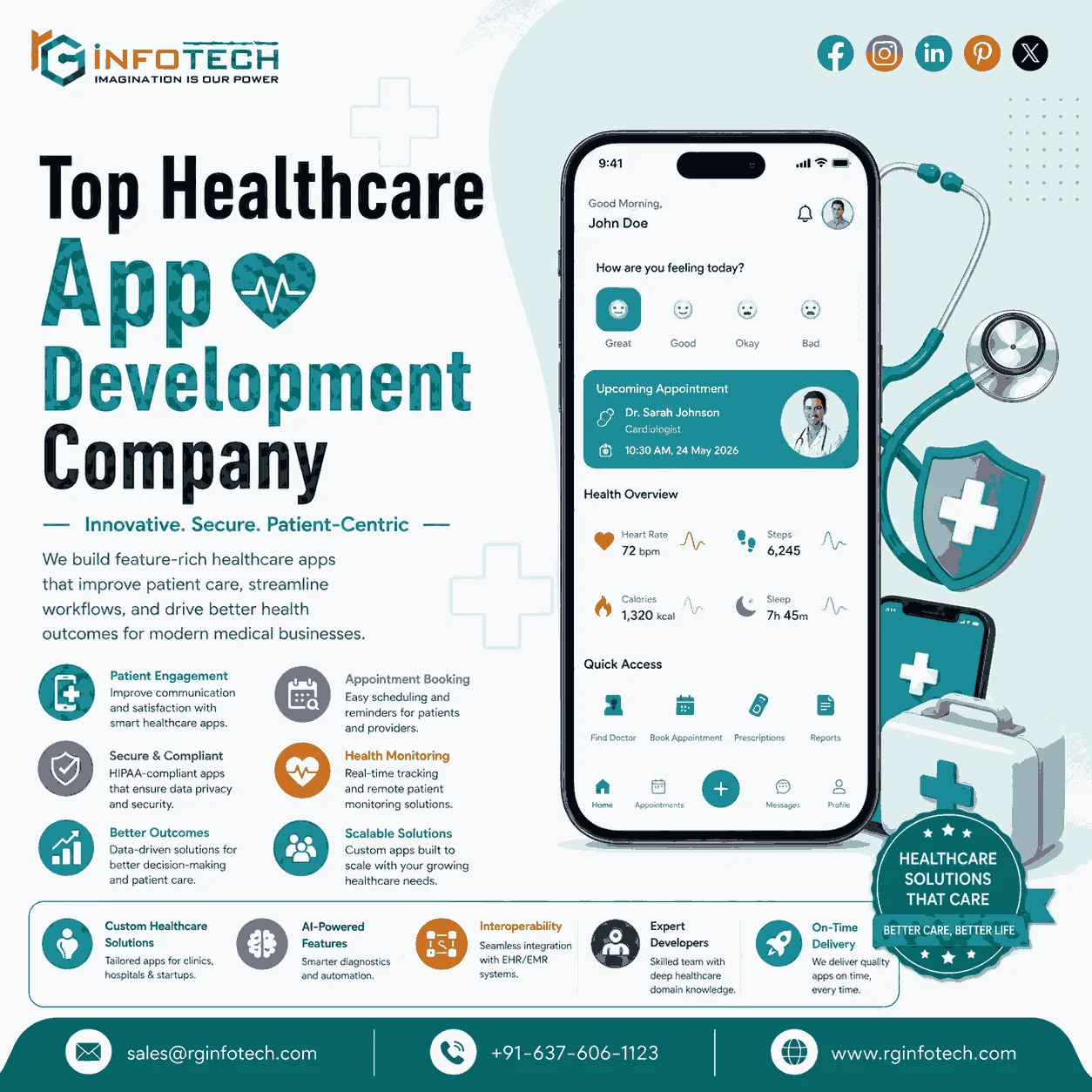 How Much ROI Can Custom Healthcare App Development Deliver Compared to SaaS?