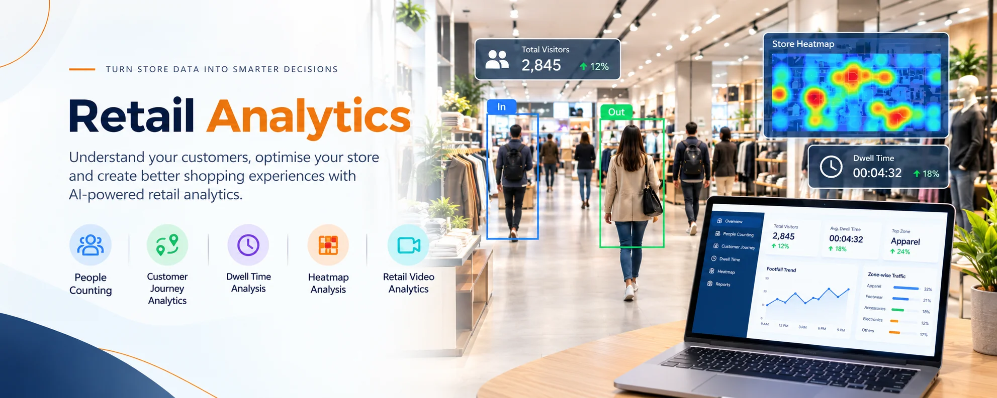 Beyond Footfall: How Retail Analytics Helps Stores Understand Customer Behaviour