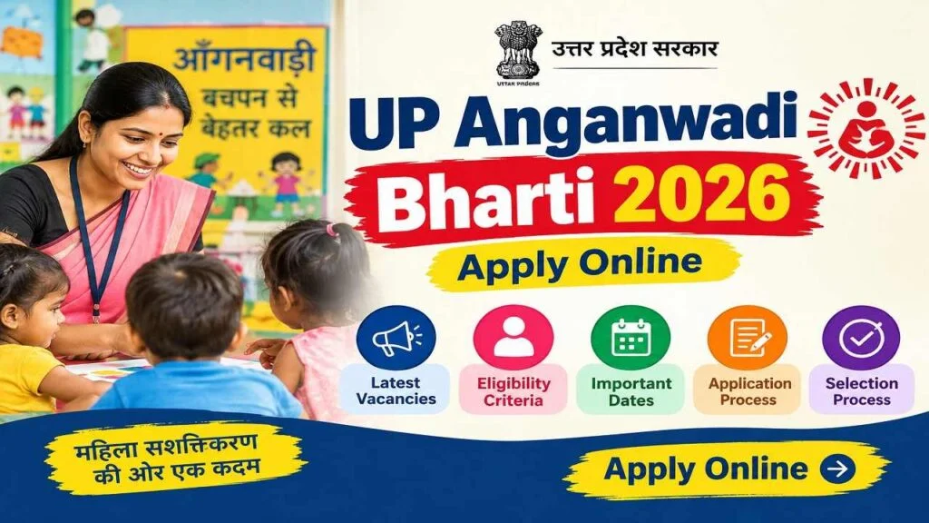 UP Anganwadi Bharti 2026 — District-Wise Vacancies & Recruitment Details