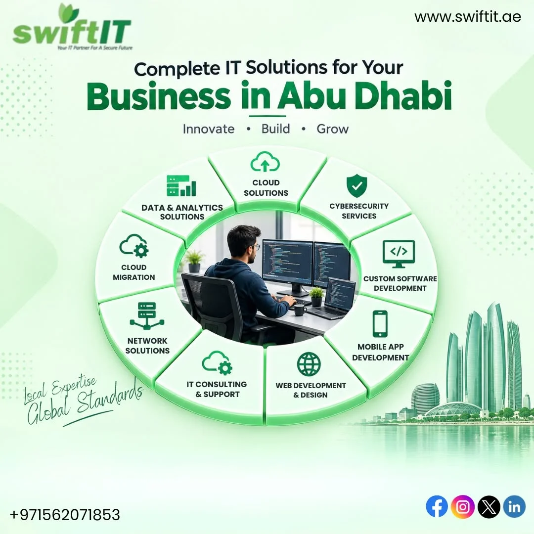 Why Reliable IT Solutions and Support Are Essential for Abu Dhabi Businesses - Swiftit