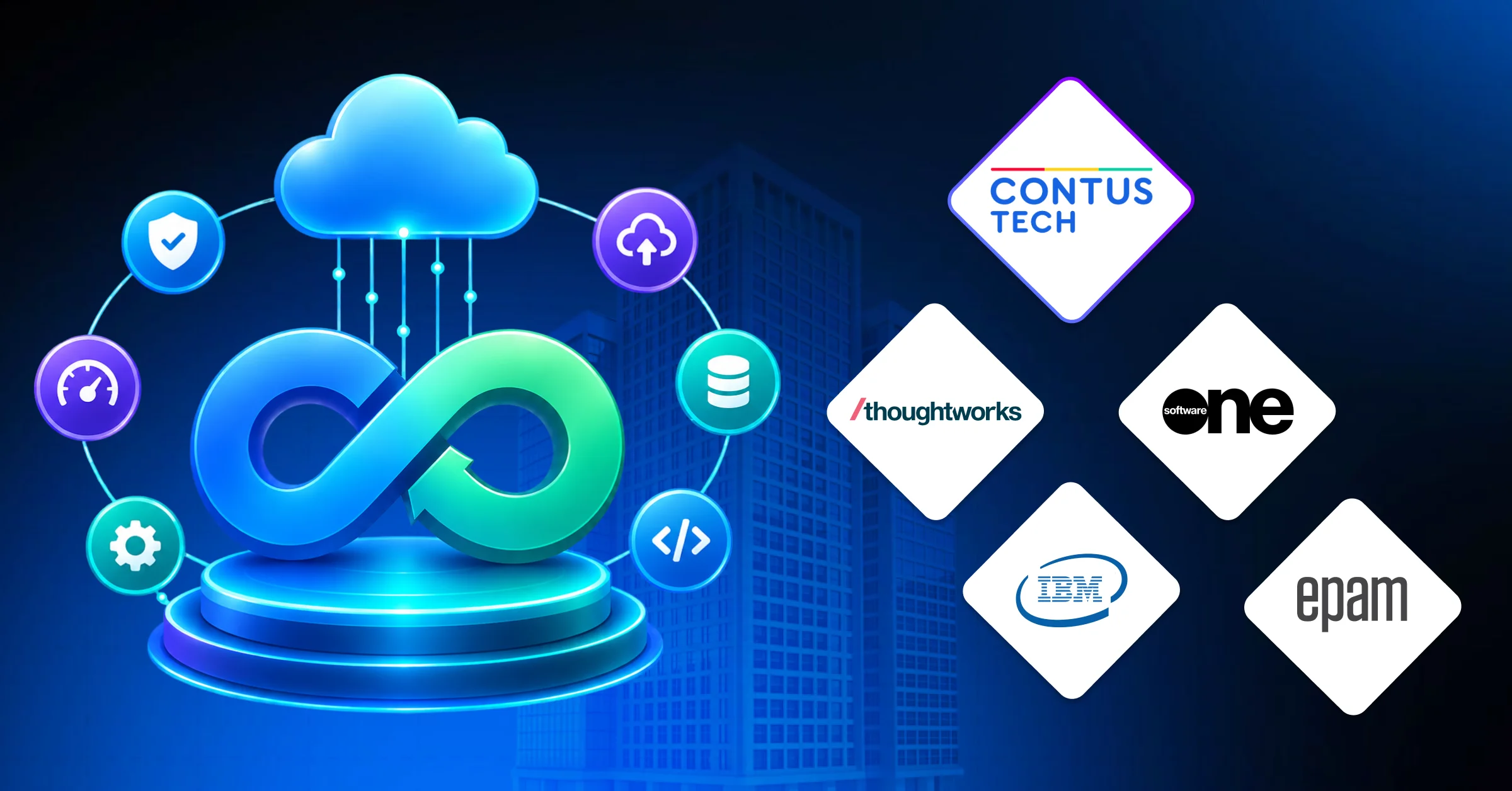 5 Best DevOps Companies to Partner With For Your Next Project in 2026