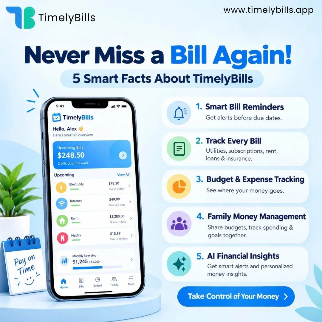 How Digital Budgeting Can Make Everyday Money Management Easier - Timelybills