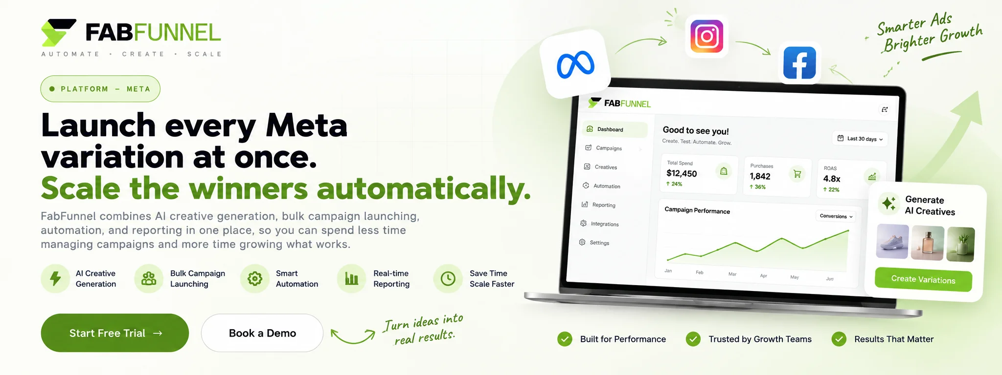 How Facebook Ad Automation Can Improve Advertising Efficiency for Small Businesses