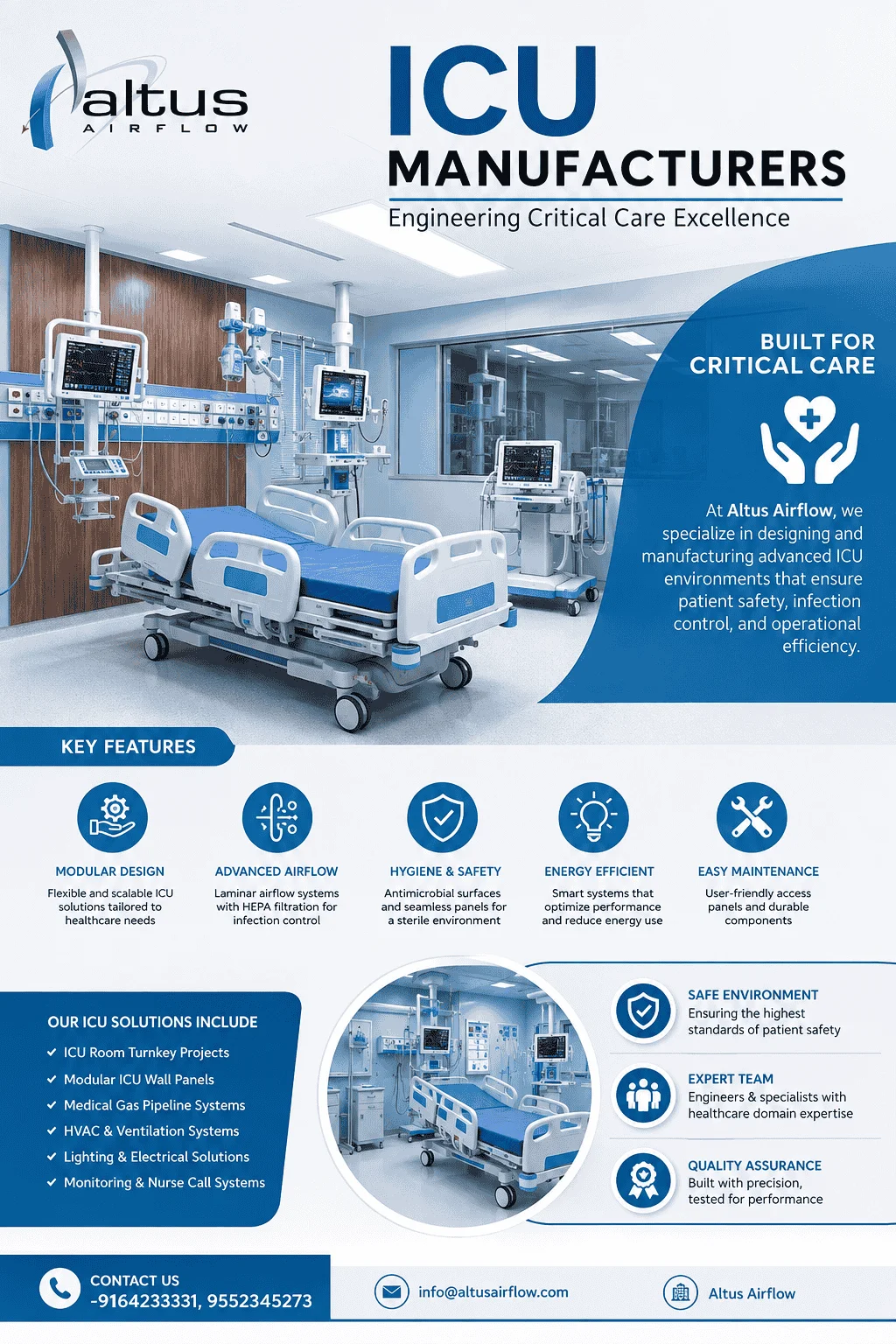 Where Can You Find the Best ICU Manufacturers for Hospitals?