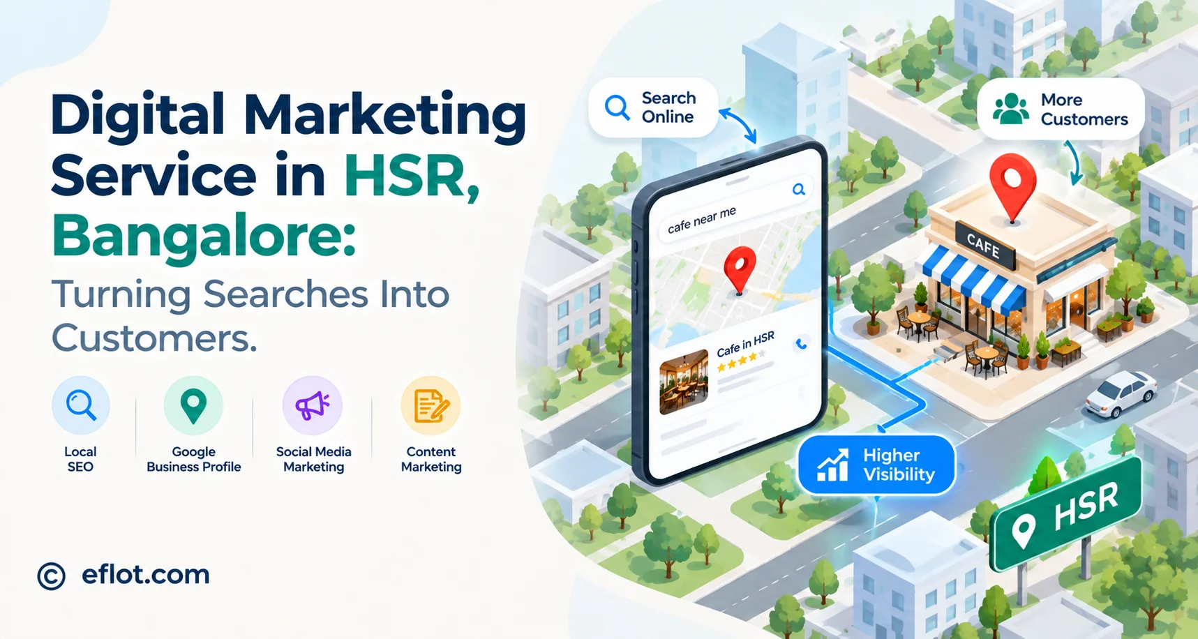 Digital Marketing Service in HSR, Bangalore: Turning Searches Into Customers