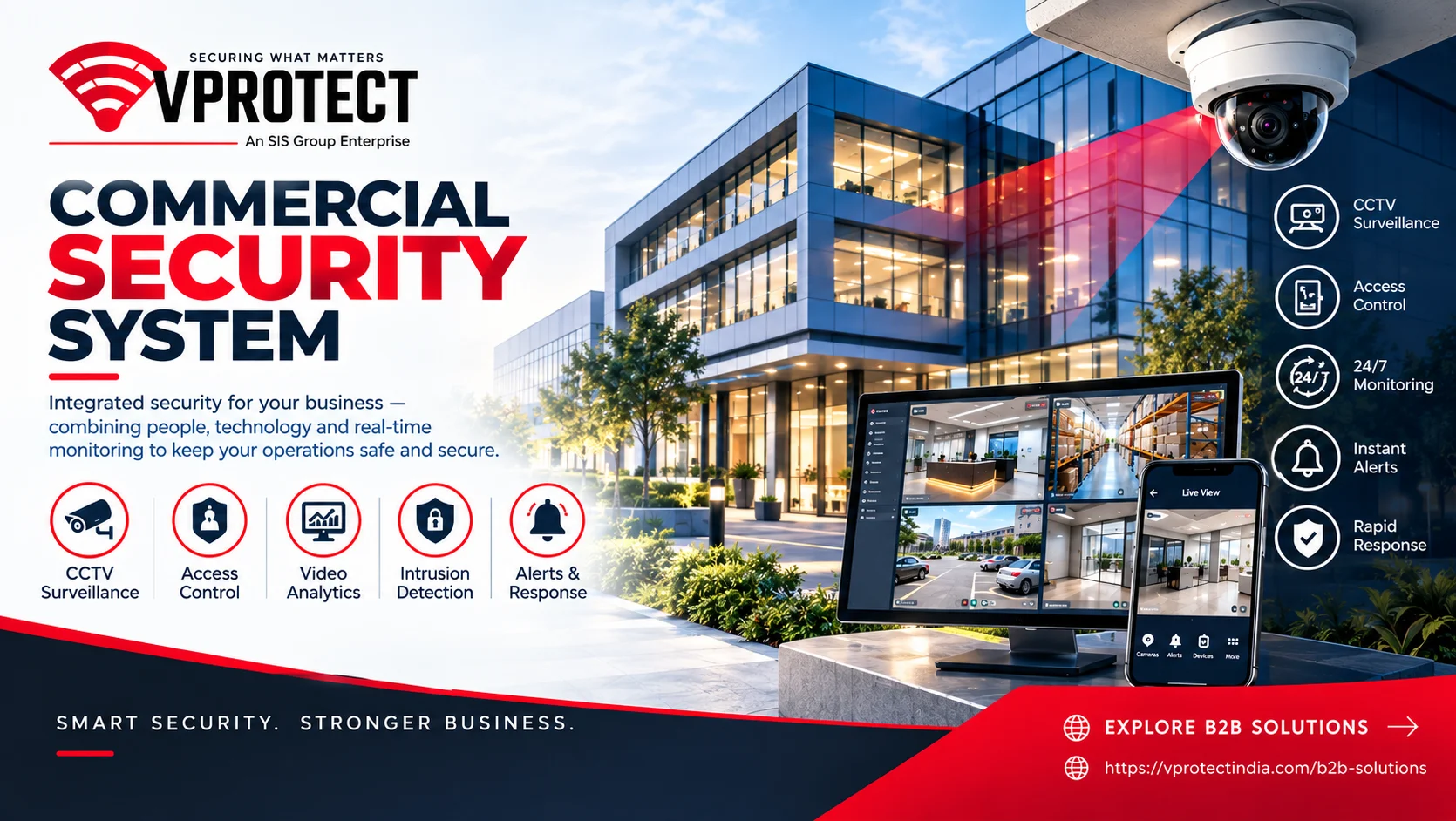 How Businesses Can Improve Security When Customers Visit by Appointment