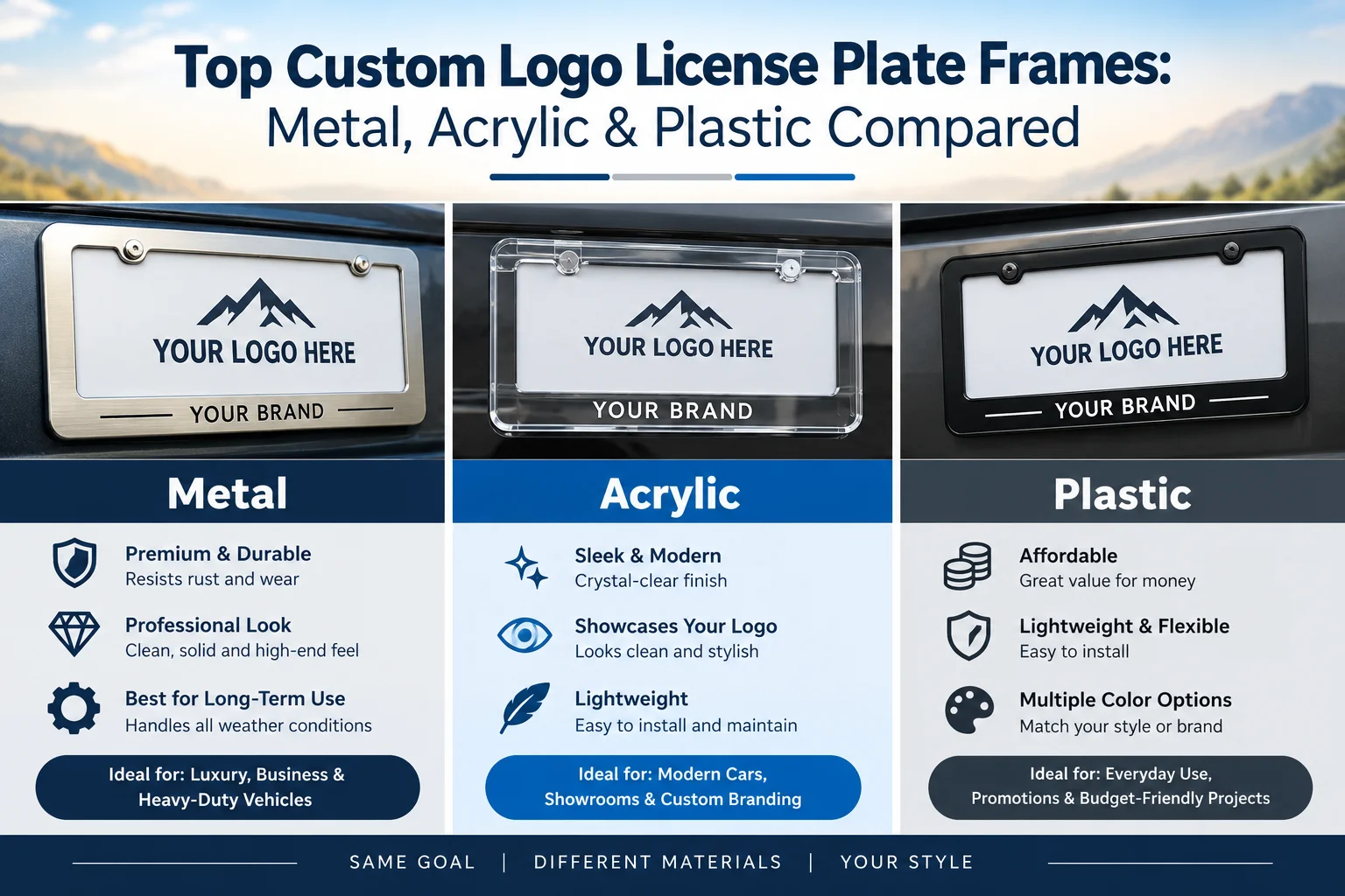 Top Custom Logo License Plate Frames: Metal, Acrylic & Plastic Compared