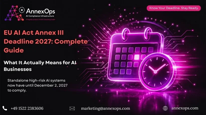 EU AI Act Annex III Deadline Moved to 2027 - What AI Businesses Should Know
