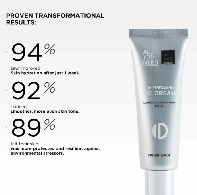 What Is CC Cream and How Does It Work?