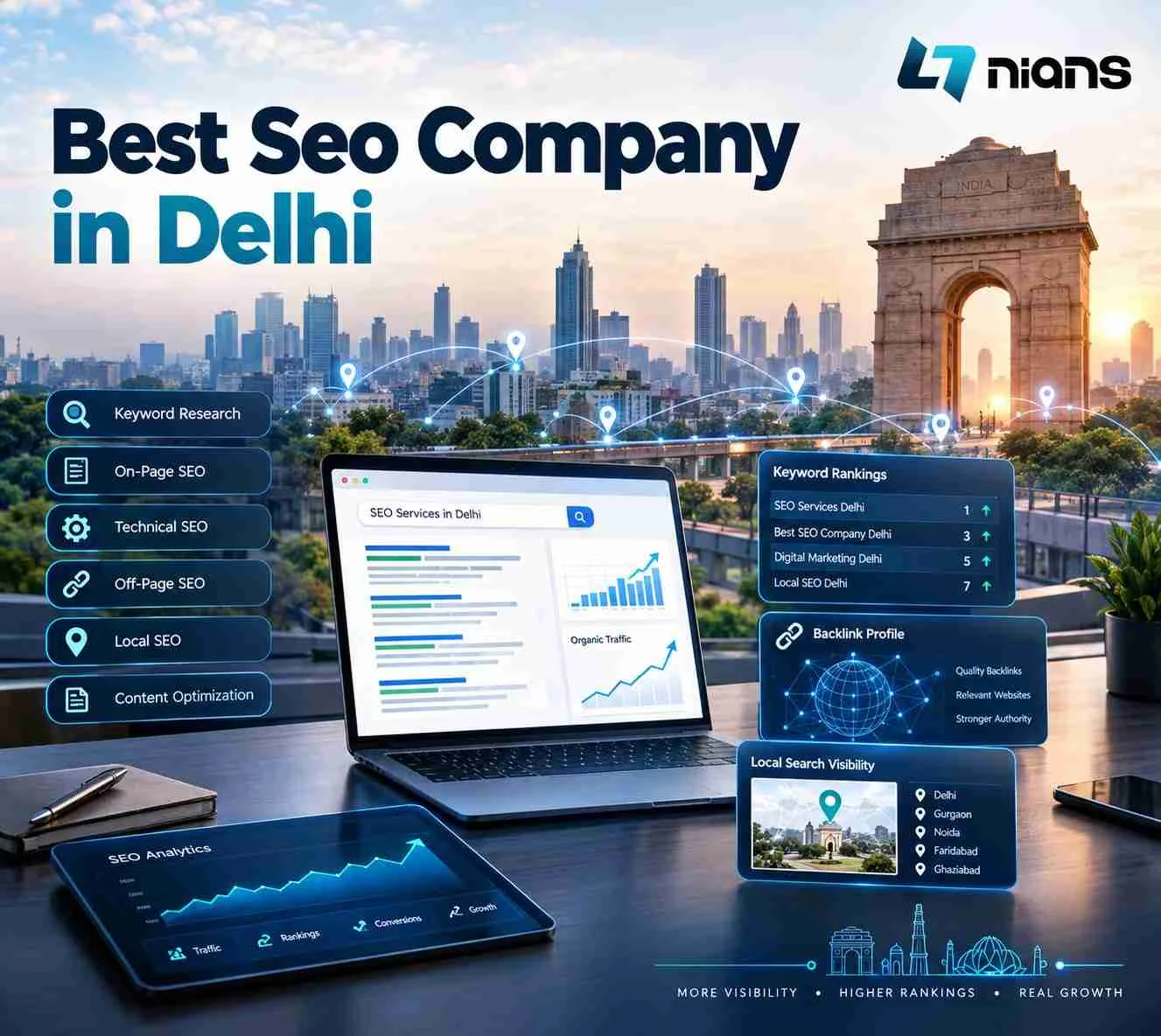 Best SEO Company in Delhi – Building Visibility That Supports Business Growth