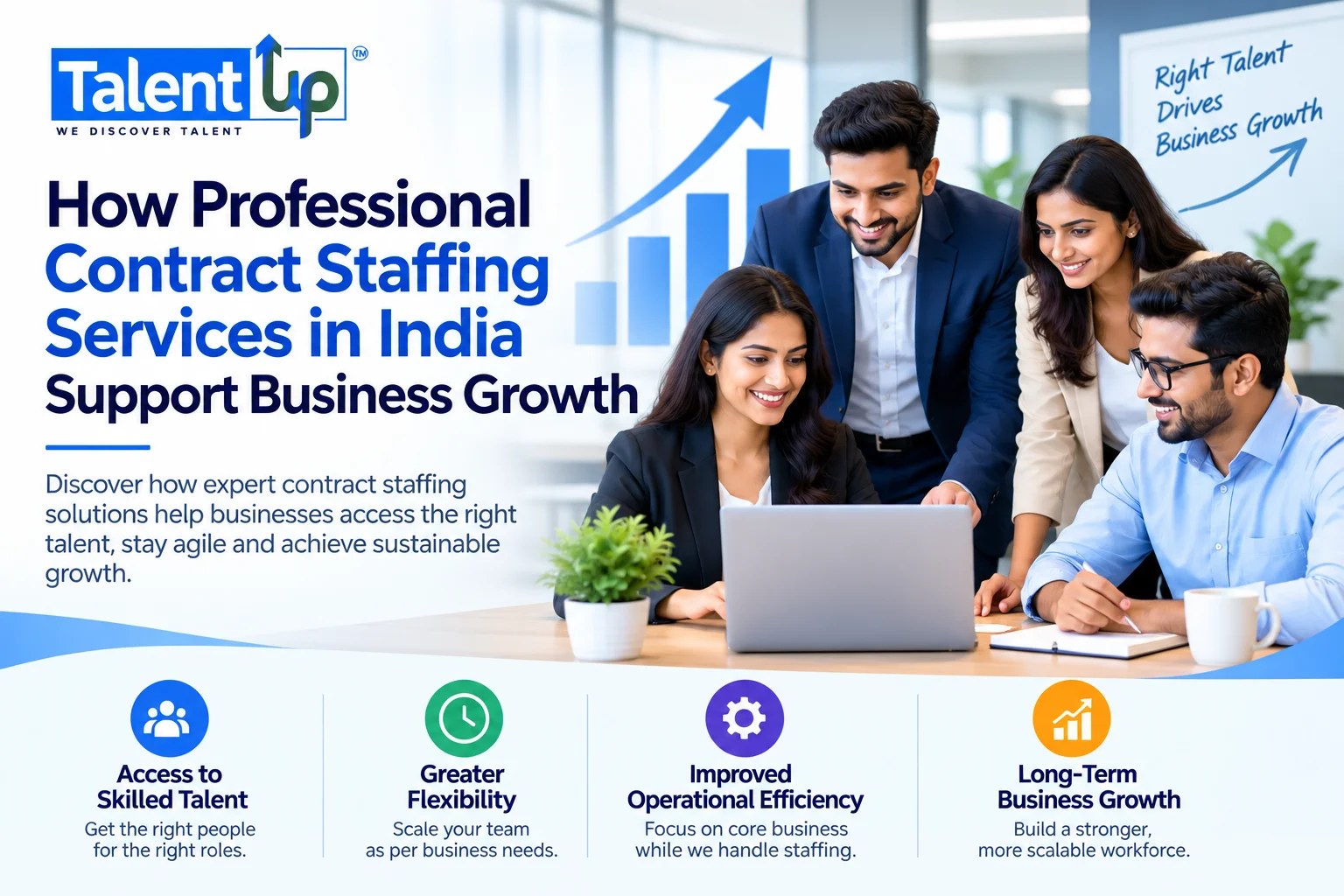 How Professional Contract Staffing Services in India Support Business Growth