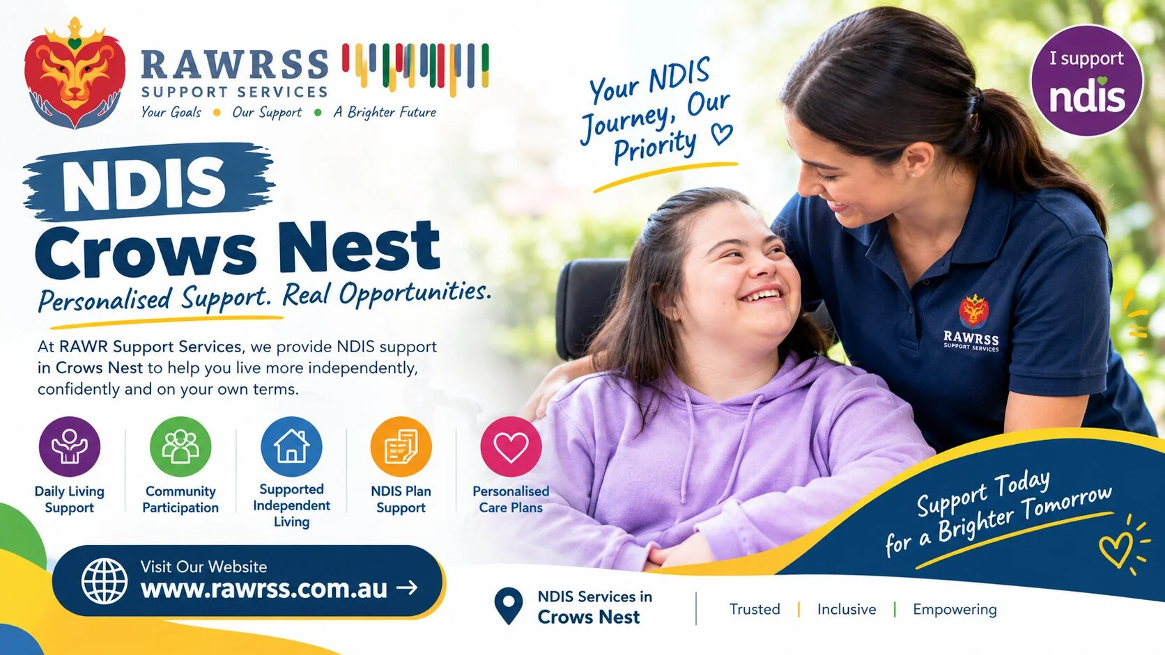 NDIS Crows Nest Guide to NDIS Support Services for Participants