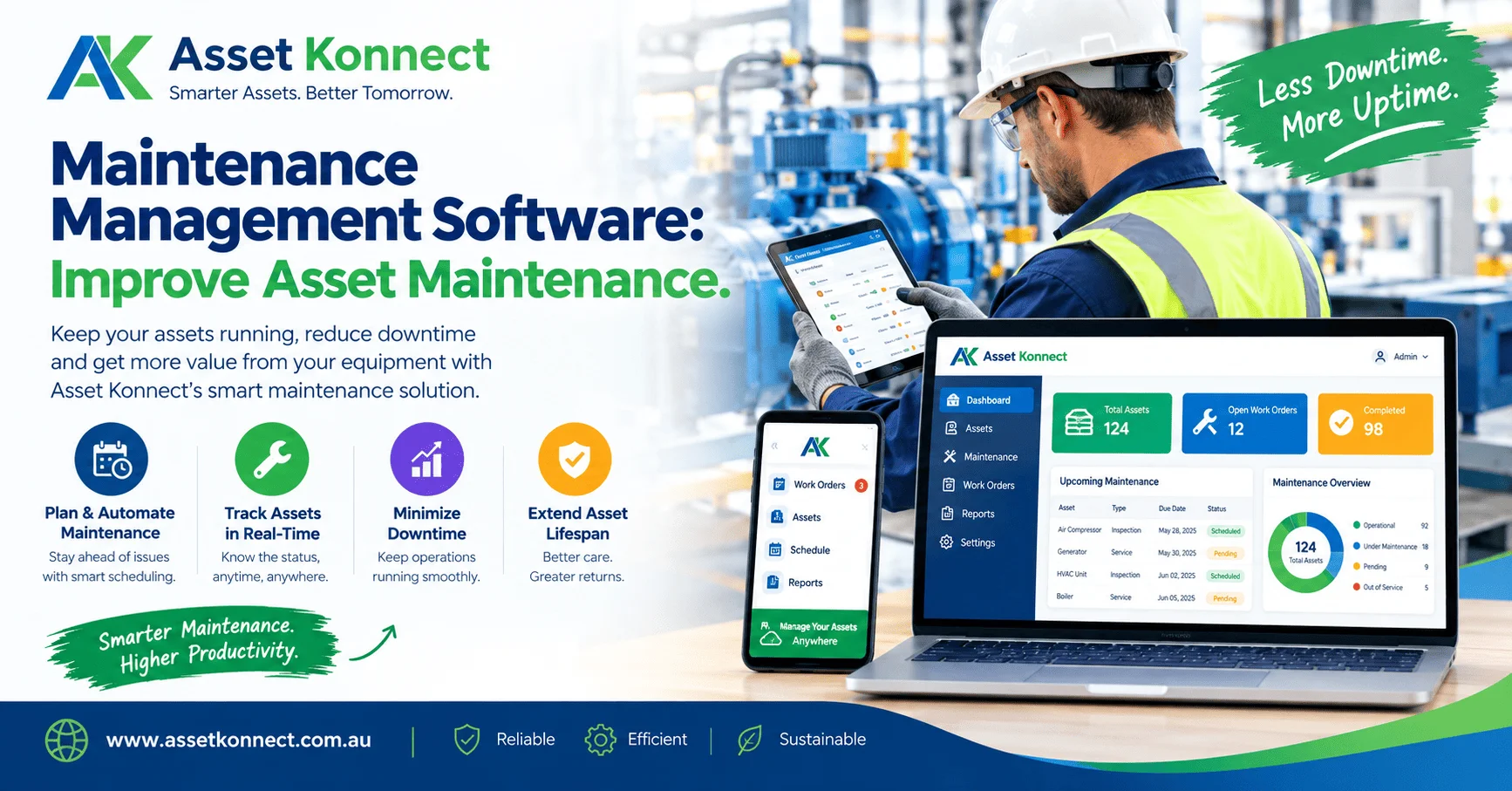 Aged Care Asset Management & Preventive Maintenance Guide