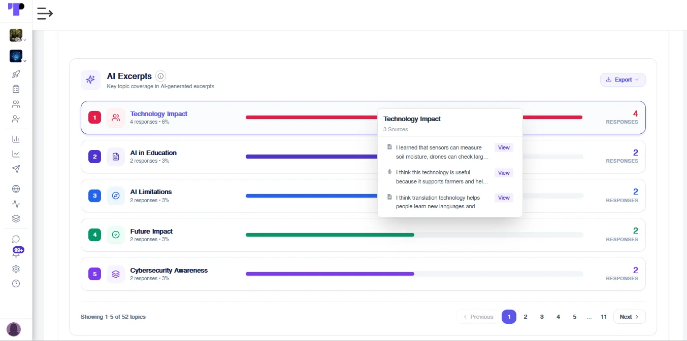 Figure 18: Terapage's AI-powered insight tools analyse CATI interview transcripts, identify key themes, and extract relevant participant excerpts to help researchers uncover meaningful insights faster.