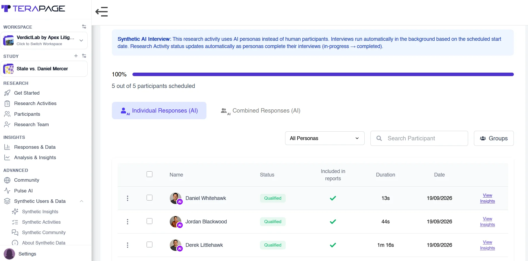 Figure 23: A synthetic AI interview in which AI personas complete interviews automatically, with status, duration and report inclusion tracked for each persona.