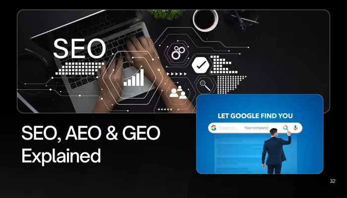 3 Crucial Search Strategies for Brands in 2026