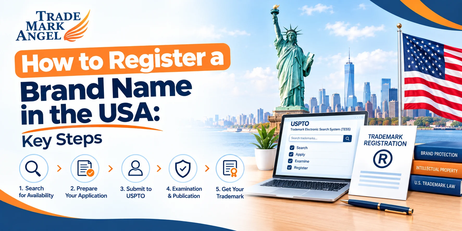How to Register a Brand Name in the USA: Key Steps