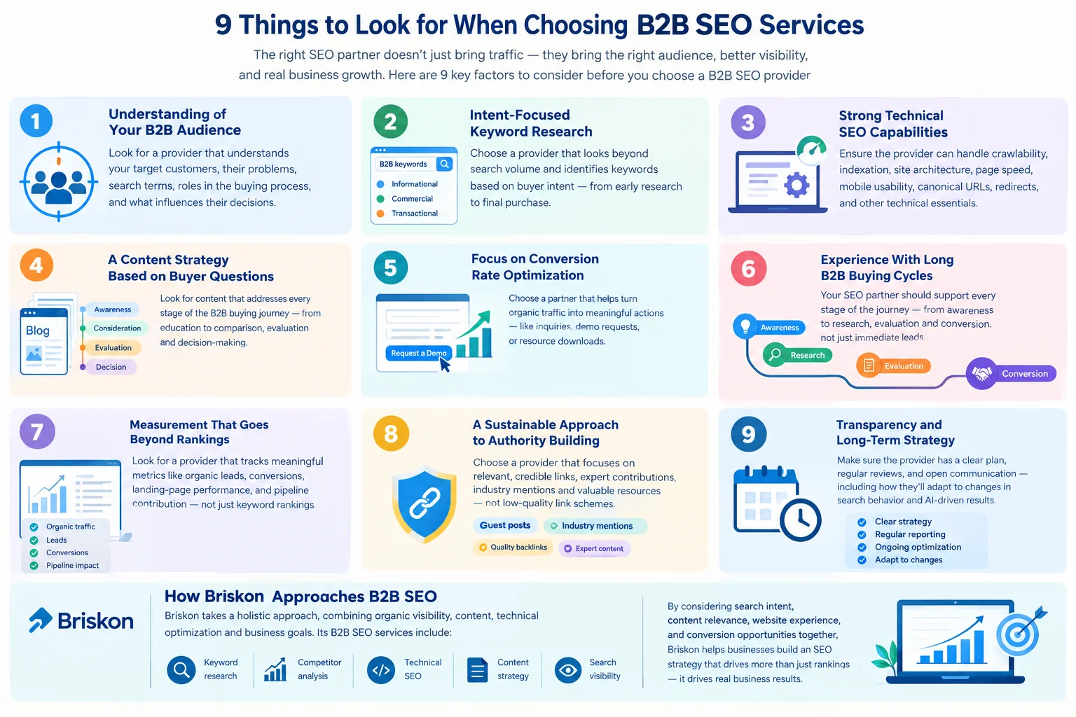9 Things to Look for When Choosing B2B SEO Services