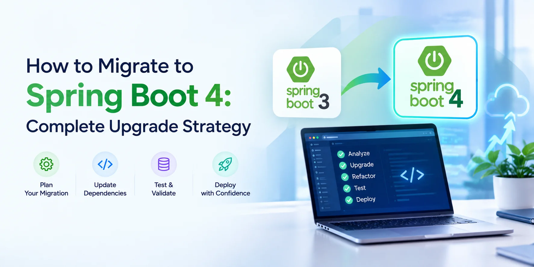 How to Migrate to Spring Boot 4: Complete Upgrade Strategy