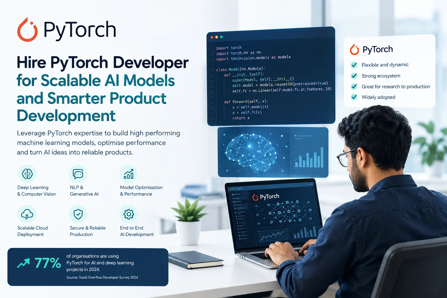 Hire PyTorch Developer for Scalable AI Models and Smarter Product Development