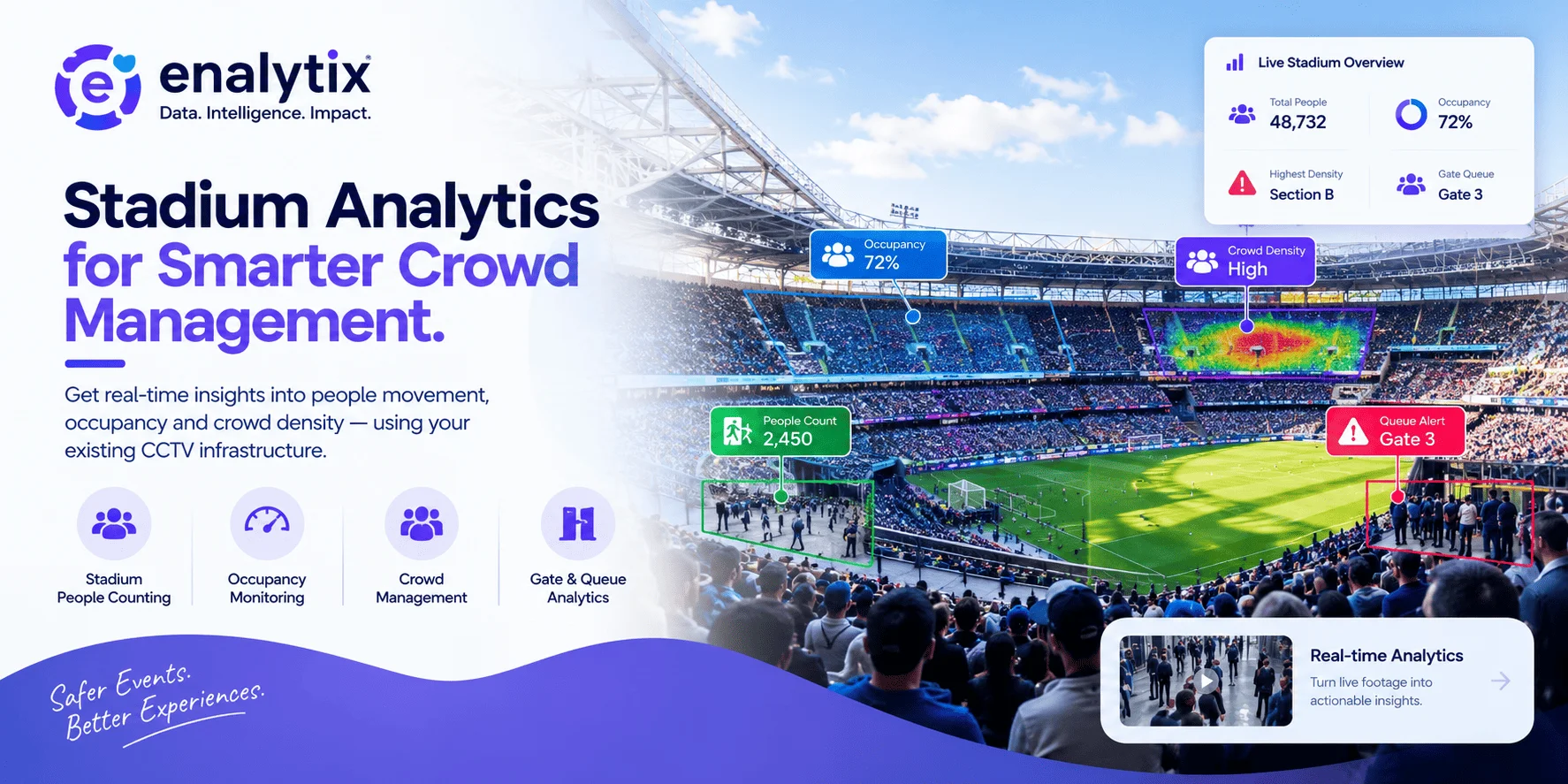 Why Stadium Crowd Management Needs More Than a Headcount