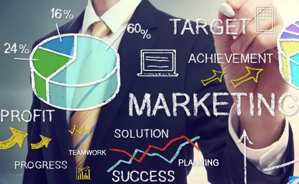 How Does Marketing Training Increase Promotion Skills?