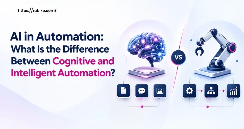 AI in Automation: What Is the Difference Between Cognitive and Intelligent Automation