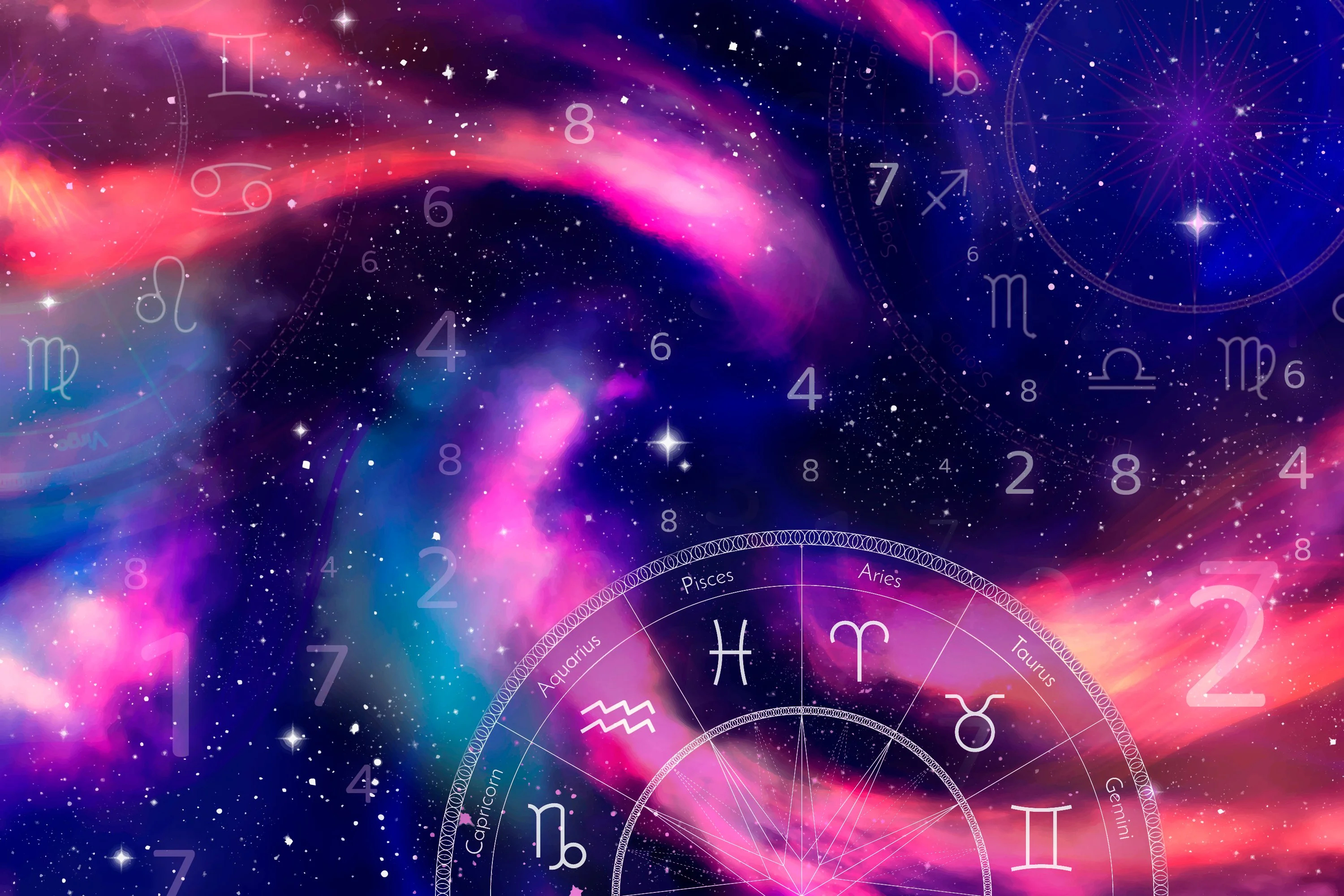 Indian Astrologer in Delta
