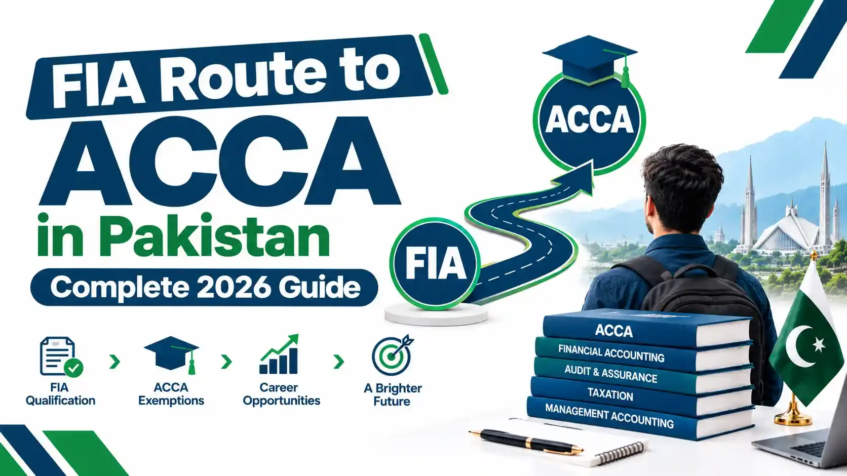 FIA Route to ACCA in Pakistan: Complete 2026 Guide
