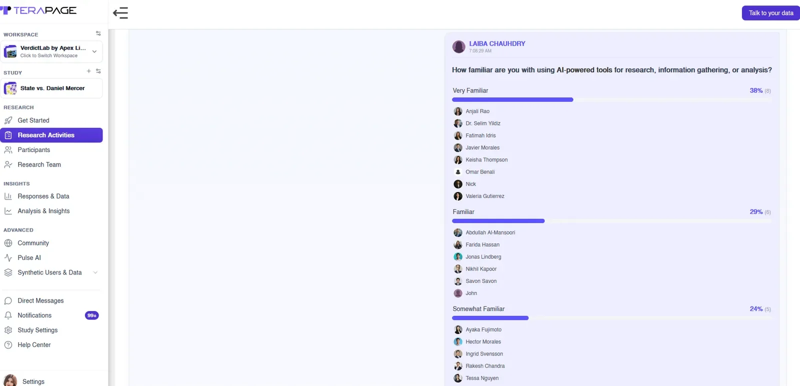 Figure 24: Poll results showing how familiar participants are with AI-powered research tools, with each answer linked to the participants who chose it.