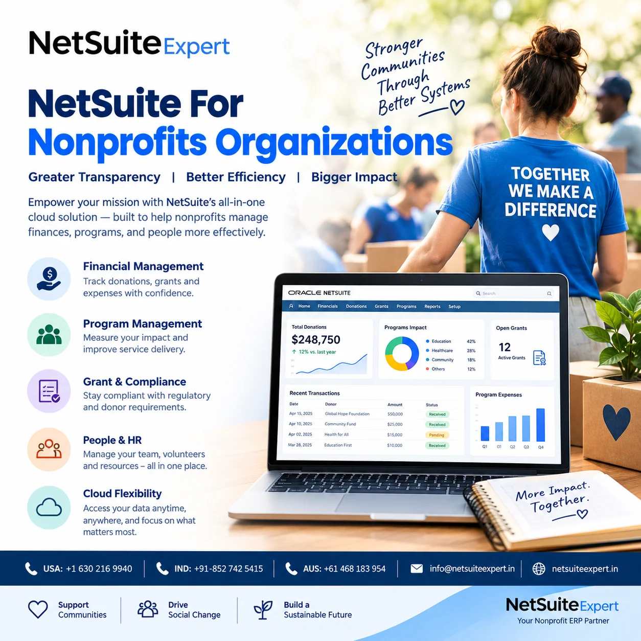 NetSuite Nonprofit Management Software for Better Efficiency