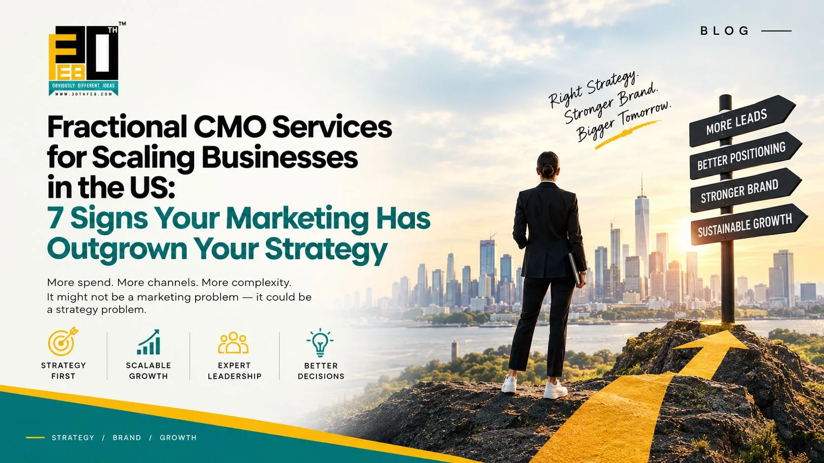 Fractional CMO Services for Scaling Businesses in the US: