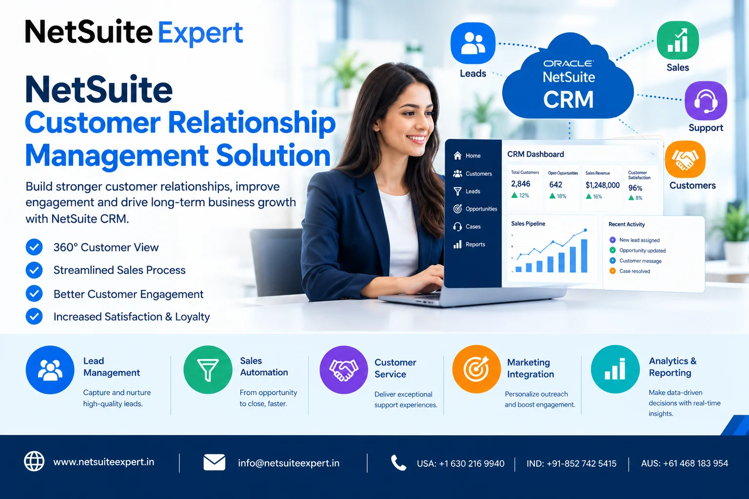 NetSuite Customer Relationship Management Solution for Growth