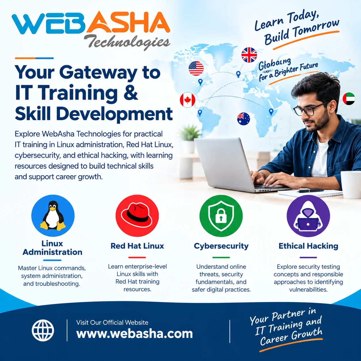 WebAsha Technologies: Advancing IT Skills Through Professional Training