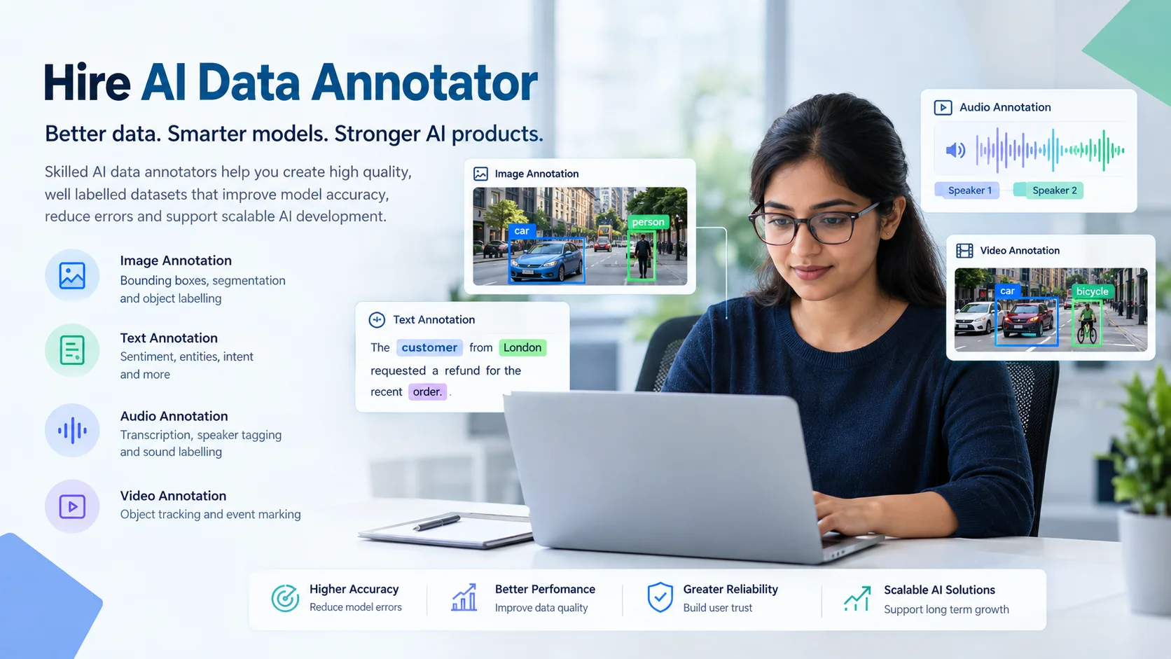 Hire AI Data Annotator to Improve AI Accuracy and Model Performance