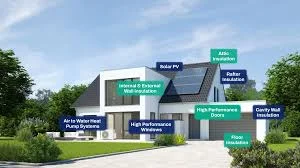 Why Does Roof Insulation Ireland Matter For Older Homes?