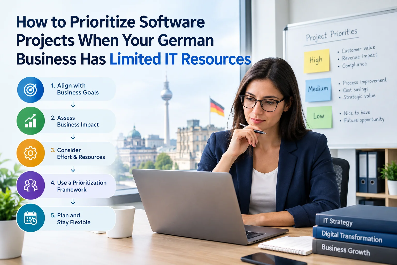 How to Prioritize Software Projects When Your German Business Has Limited IT Resources