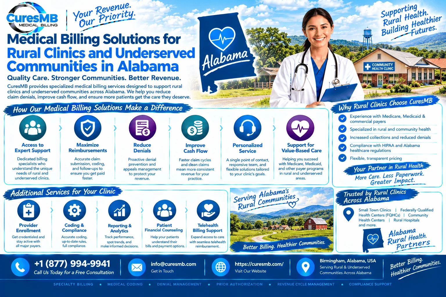 Medical Billing Solutions for Rural Clinics and Underserved Communities in Alabama